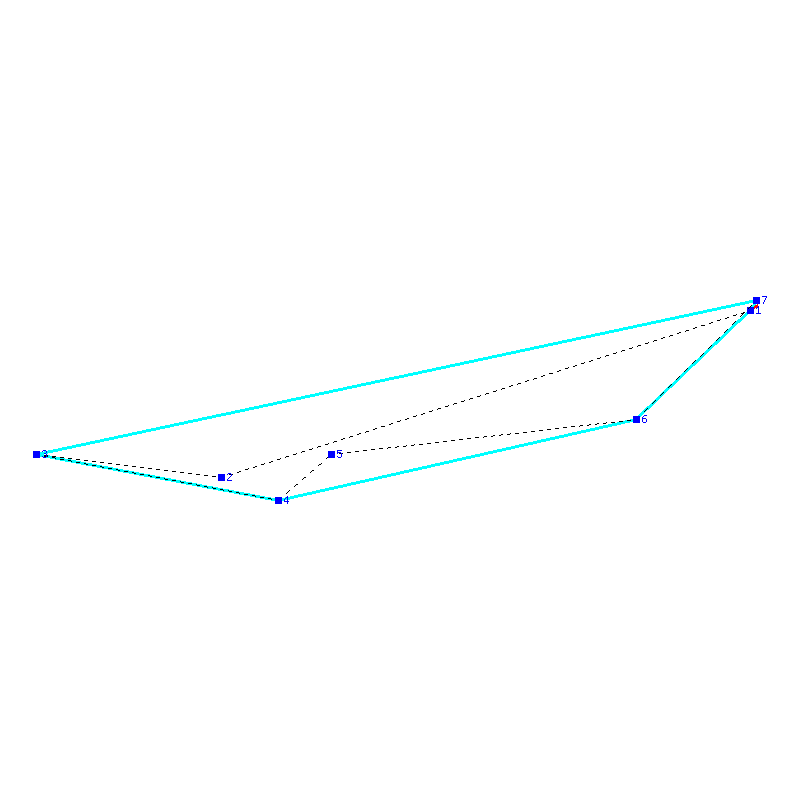 Flugauswertung